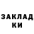 Кодеиновый сироп Lean Purple Drank Viktoria Bachynska